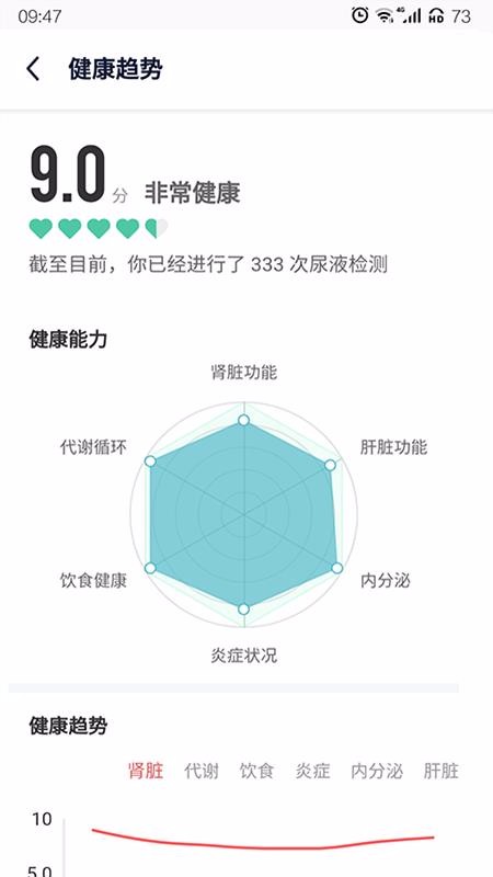 ֻapp- v1.5.7.0 ֻ