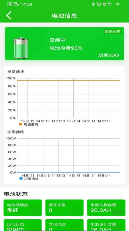 BMSֻapp-BMS v3.2.2 ׿