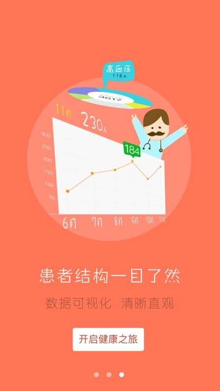 񽡿ҽֻapp-񽡿ҽ v2.8.8 ׿