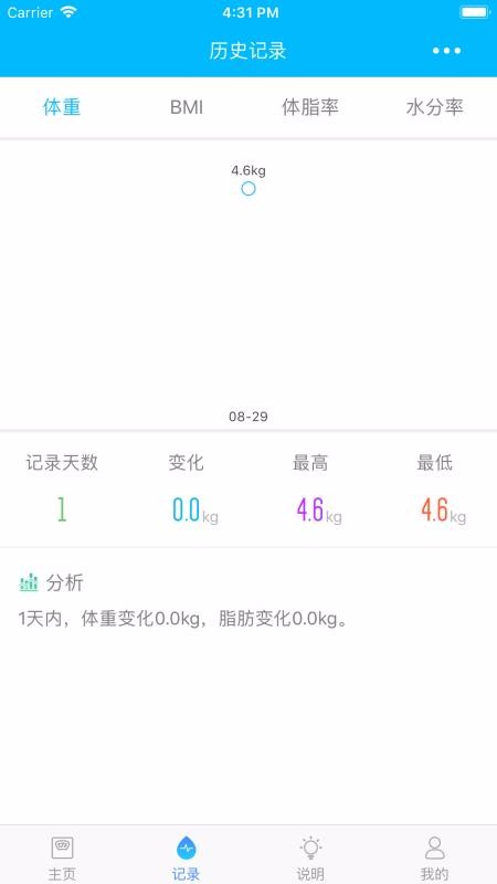ôֻapp-ô v2.1.4 ֻ