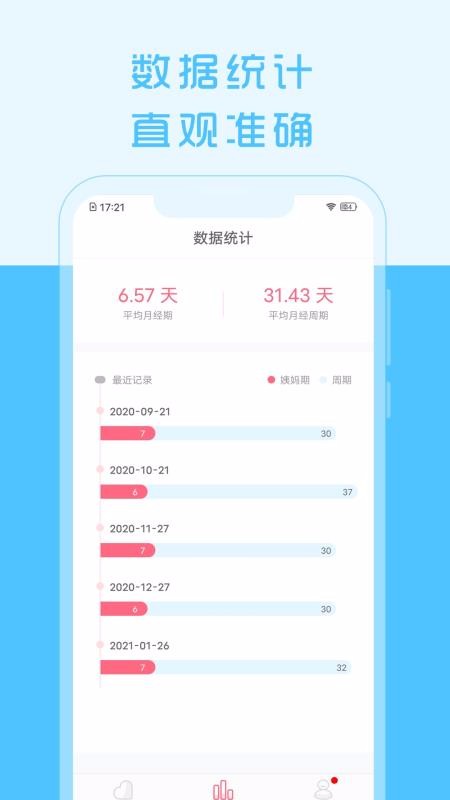 ֻapp- v1.8.30 ֻ