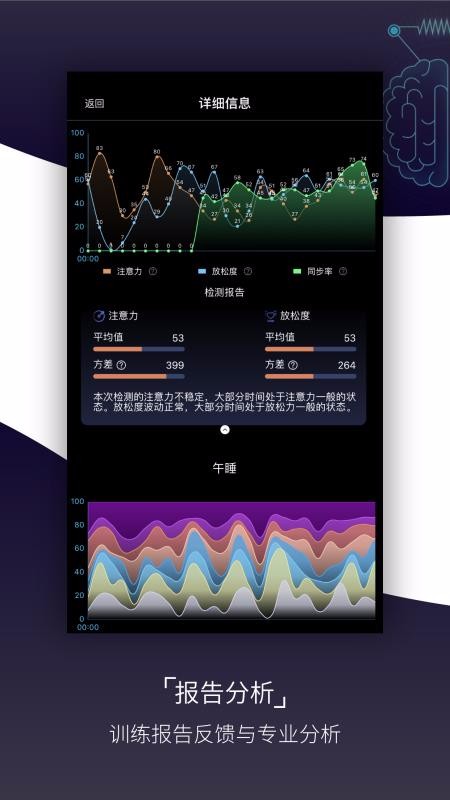 ֻapp- v2.1.5 ׿
