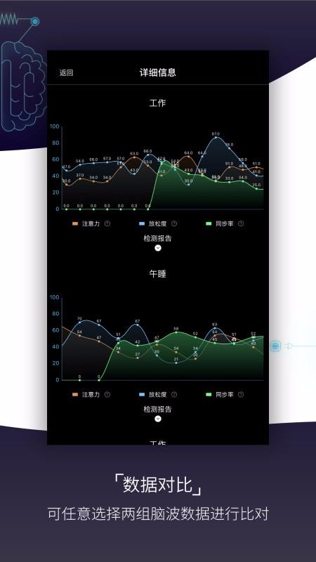 ֻapp- v2.1.5 ׿