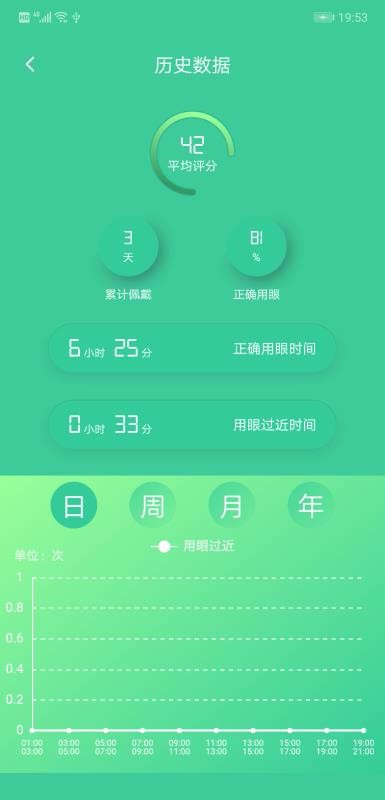 ֻapp- v1.0.9 ֻ