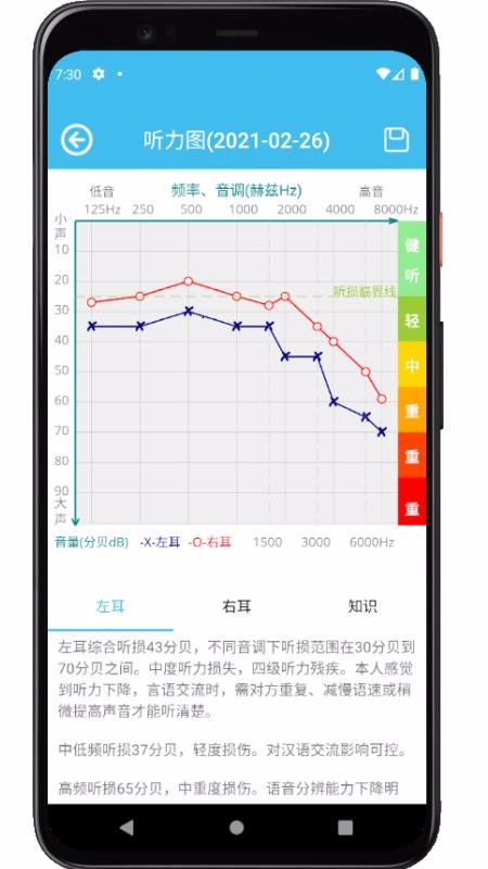 ֻapp- v3.0.0 ׿