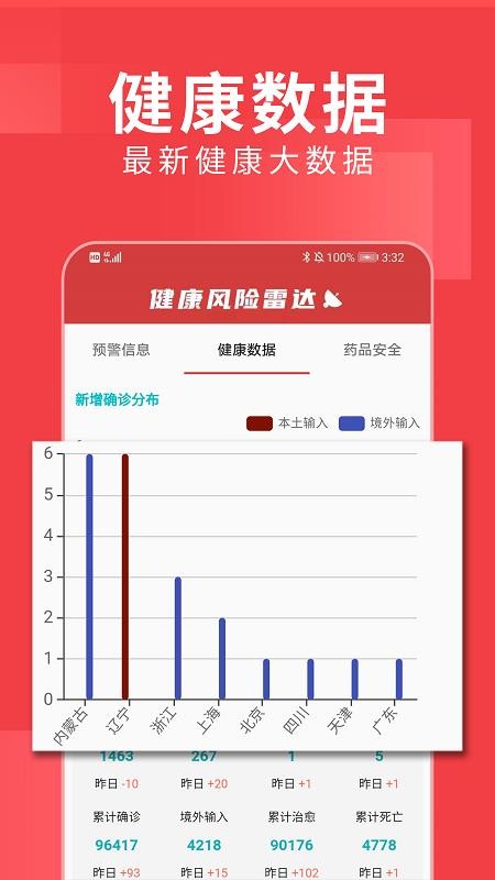 ٱֻapp-ٱ v1.9.8.4 ֻ
