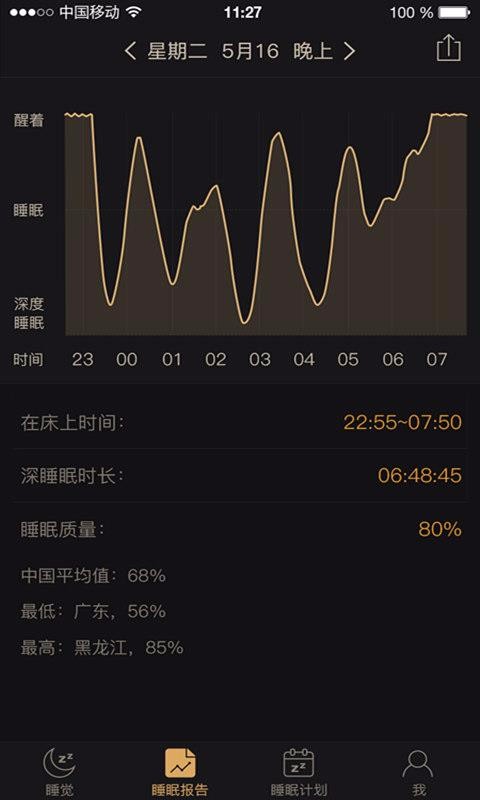 ����˯���ֻ�app�������-����˯�� v2.3.9 ��׿��