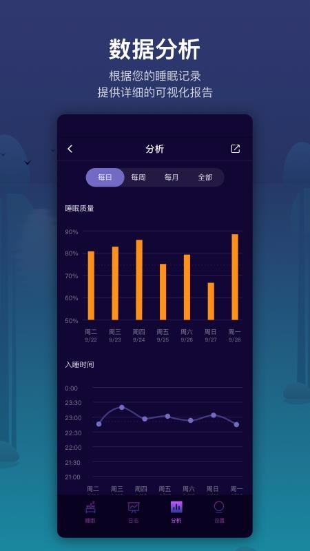 ˯���ֻ�app�������-˯�� v1.0.0 ��׿��