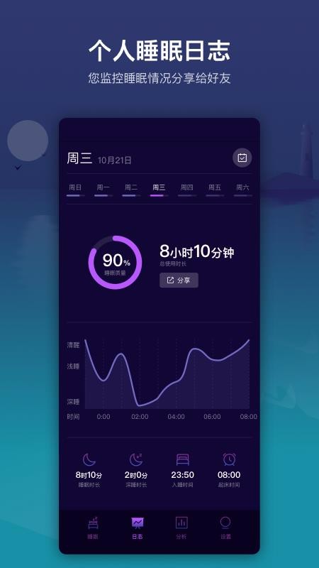 ˯���ֻ�app�������-˯�� v1.0.0 ��׿��