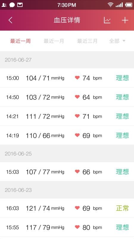 ��Ծ�����ܼ��ֻ�app�������-��Ծ�����ܼ� v2.3.3 ��׿��