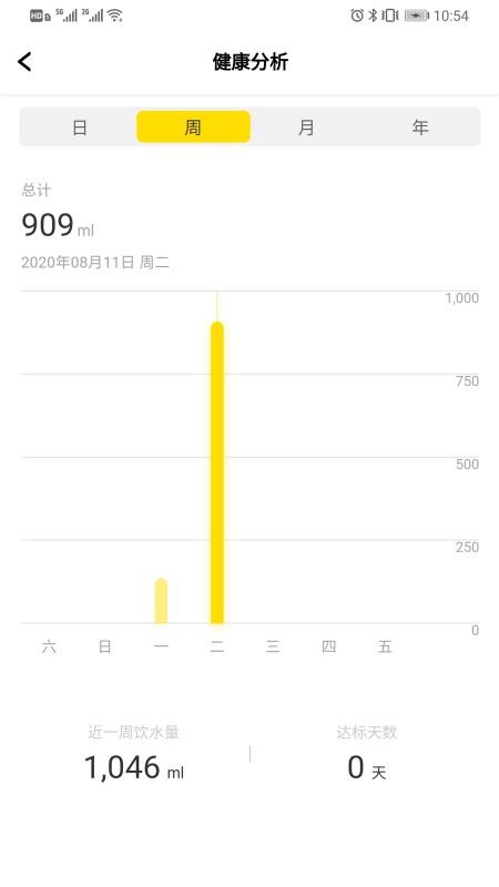 Сˮ���ֻ�app�������-Сˮ�� v1.20 ��׿��