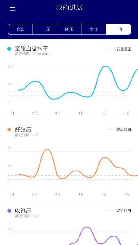 �������ֻ�app�������-������ v2727 ��׿��