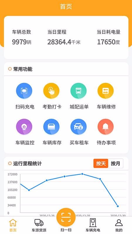 �������ֻ�app�������-������ v1.0.1 �ֻ���