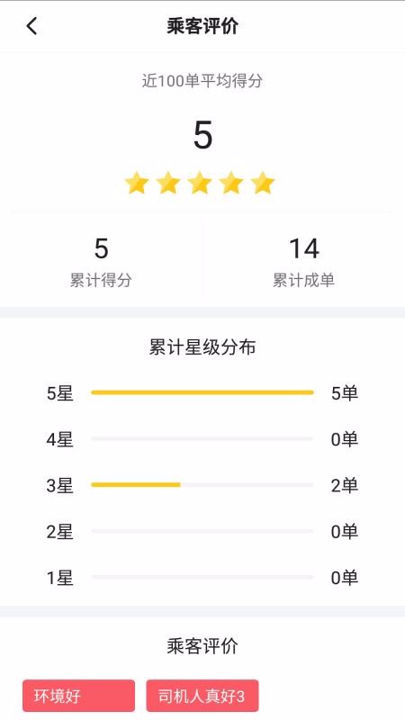 ����˾���ֻ�app�������-����˾�� v1.0 �ֻ���