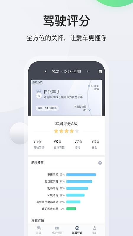 inCall-EV�ֻ�app�������-inCall-EV v3.0.8 �ֻ���