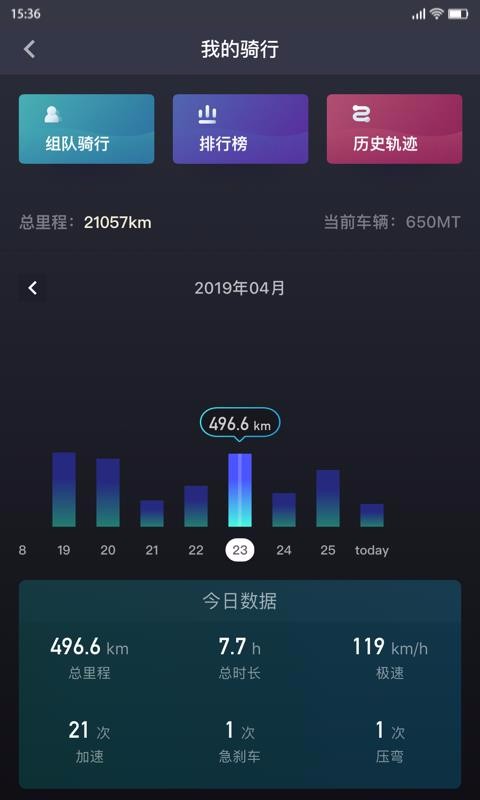 CFMOTO�ֻ�app�������-CFMOTO v3.3.6 �ֻ���