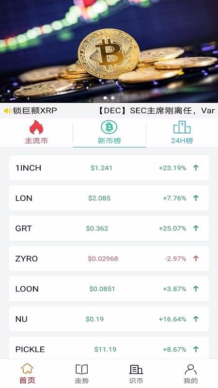 比特币行情资讯