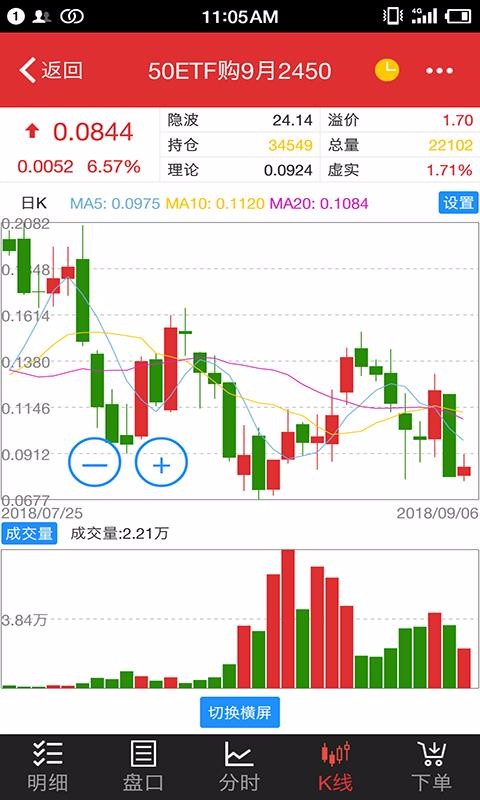 ƽ��֤ȯ��Ȩ��