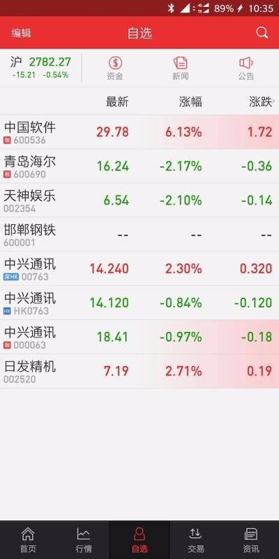 红塔证券全能版