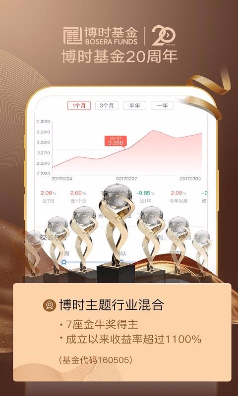 ��ʱ����