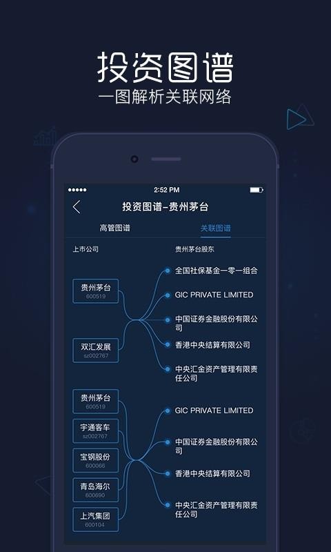 ��Ʊ���߱�