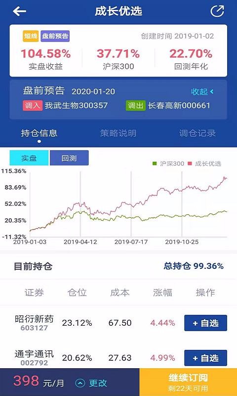 ������Ͷ