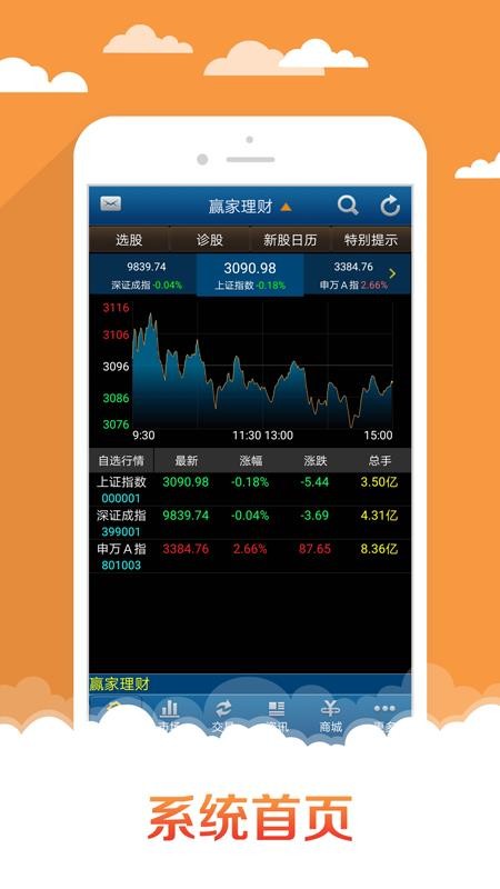 �����Դ�߶�