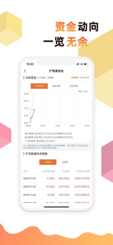 ֻapp- v1.6.8 ׿