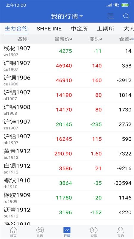ֻapp- v5.4.2.0 ׿
