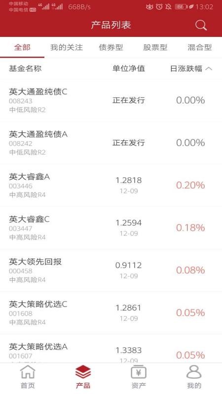 ӢƸֻapp-ӢƸ v4.2.0 ֻ