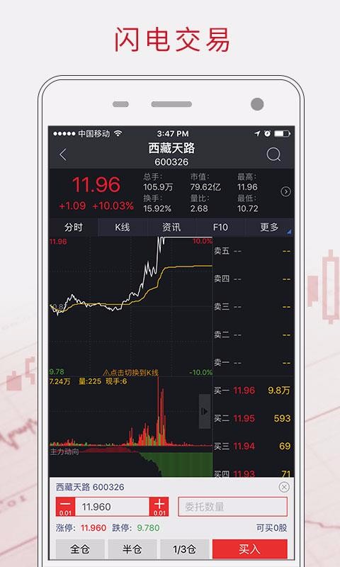 ֤ȯǻֻapp-֤ȯǻ v1.72 ֻ