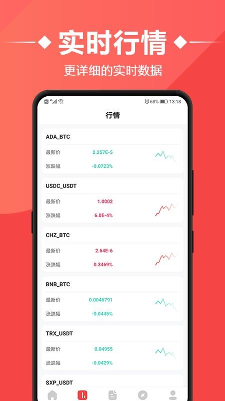 رȫֻapp-رȫ v1.0.0 ֻ