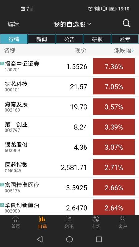 Ͷնֻapp-Ͷն v20.8.6.9 ֻ