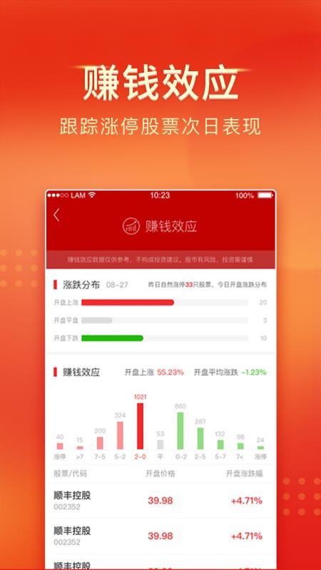 ɽ֤ȯֻapp-ɽ֤ȯ v5.5.0 ׿