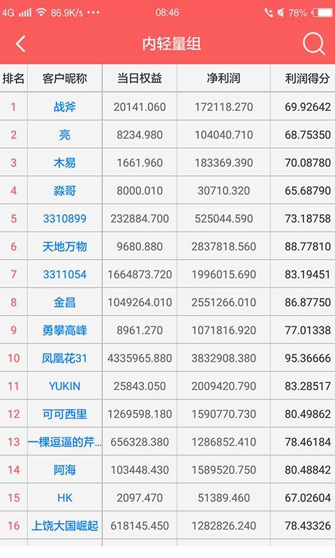 Ӯֻapp-Ӯ v5.0.1 ׿