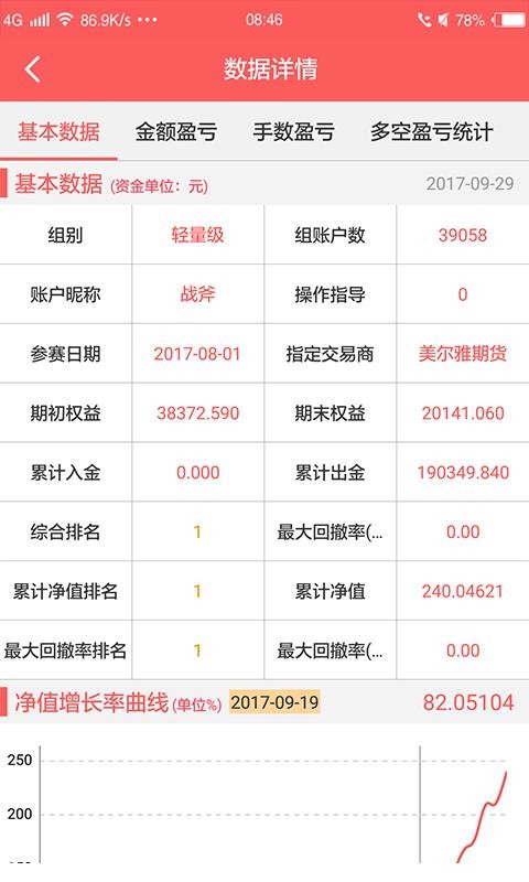 Ӯֻapp-Ӯ v5.0.1 ׿