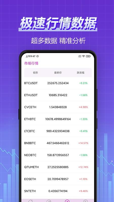 btcʤֻapp-btcʤ v1.0 ׿
