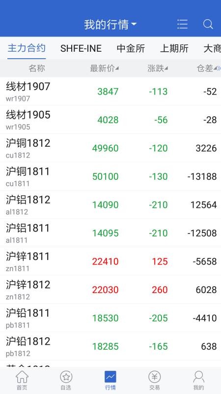 츻ڻֻapp-츻ڻ v5.4.2.0 ֻ