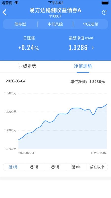 ƿɷ˹ֻapp-ƿɷ˹ v3.0.6 ׿