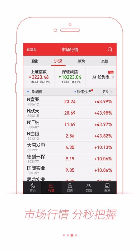 ֤ȯͬ˳ֻapp-֤ȯͬ˳ v9.03.01 ֻ