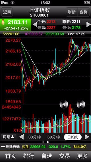 ֤ȯǻ۰ֻapp-֤ȯǻ۰ v9.08 ׿