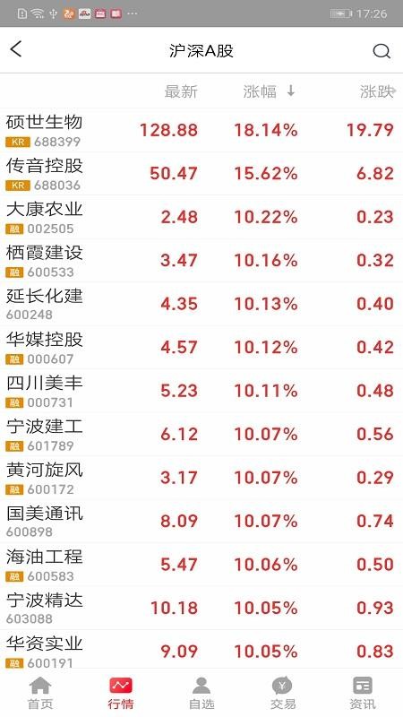 Ӯֻapp-Ӯ v8.02.80 ֻ