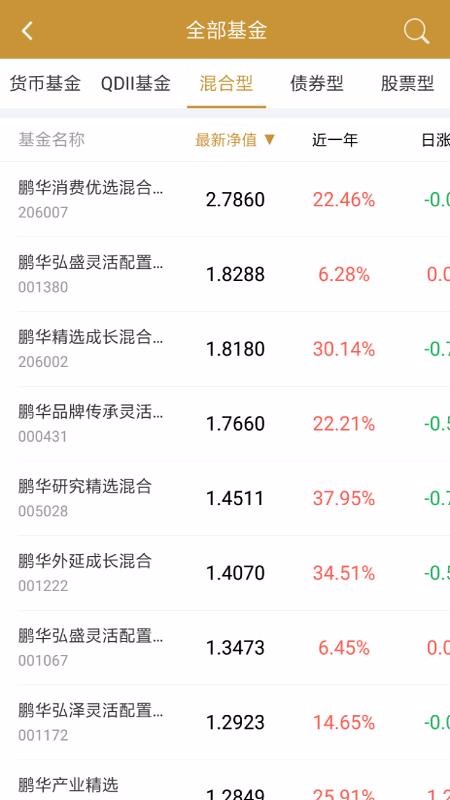 ��Ż����ֻ�app�������-��Ż��� v1.35 �ֻ���