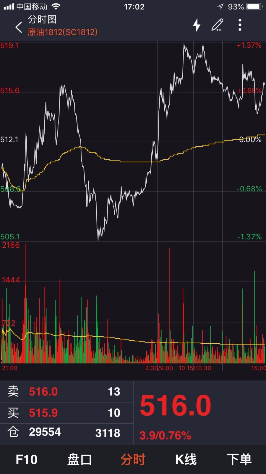 ��̩�����ڻ��ֻ�app�������-��̩�����ڻ� v6.1.5.25 ��׿��