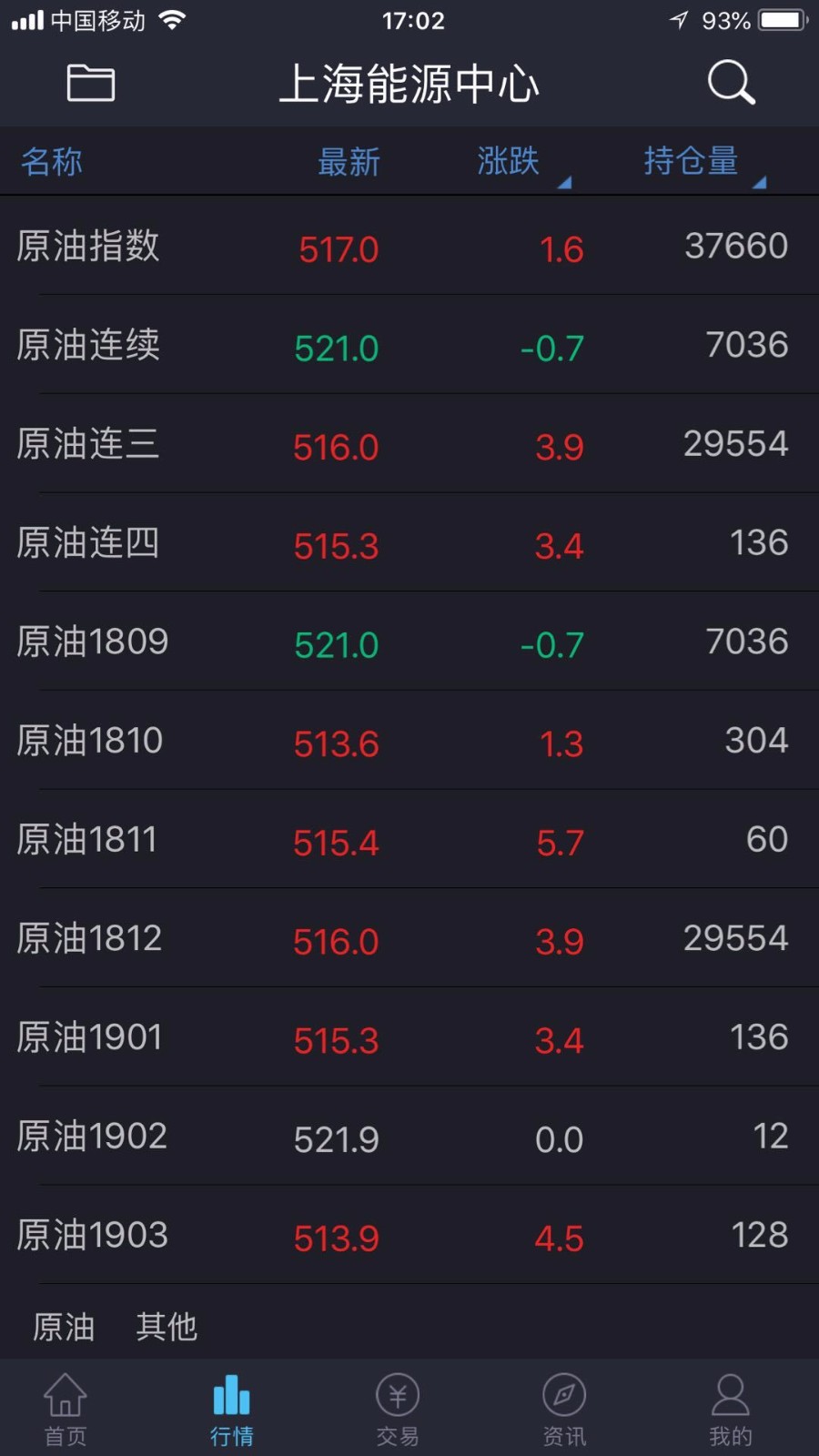 ��̩�����ڻ��ֻ�app�������-��̩�����ڻ� v6.1.5.25 ��׿��