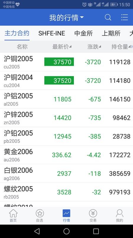 ����ڻ��ֻ�app�������-����ڻ� v5.4.1.0 �ֻ���