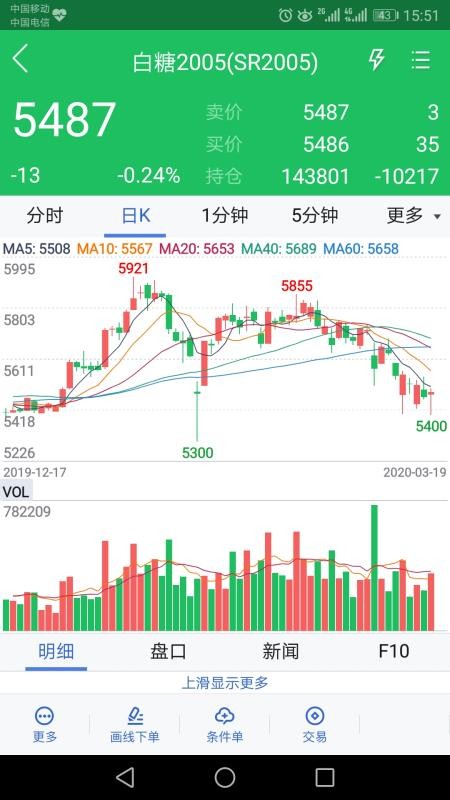 ����ڻ��ֻ�app�������-����ڻ� v5.4.1.0 �ֻ���