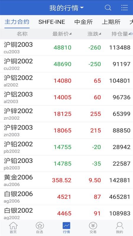 �����Ƹ��ֻ�app�������-�����Ƹ� v5.4.2.0 ��׿��