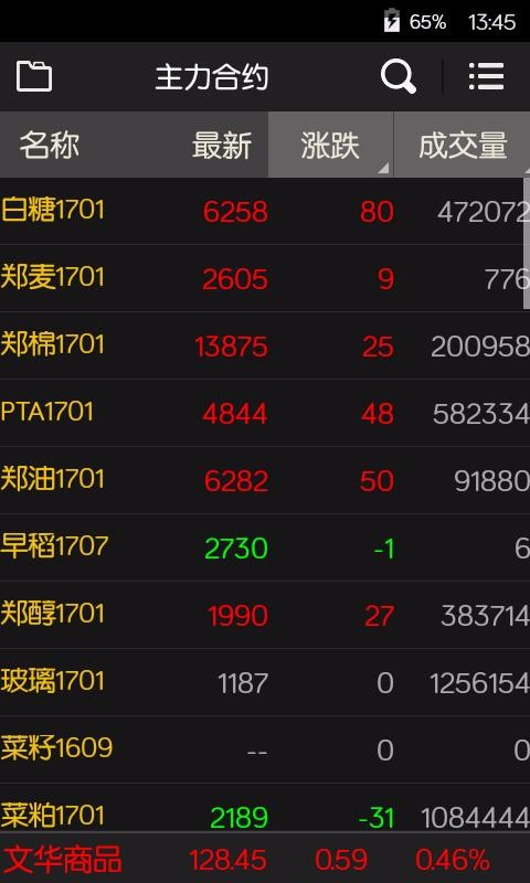 �������ֻ�app�������-������ v6.1.3 ��׿��