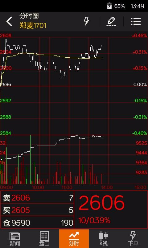 �������ֻ�app�������-������ v6.1.3 ��׿��